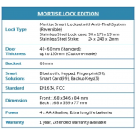 LOCKLY PGD829BF-VB Secure Lux 智能電子門鎖 (威尼斯古銅, 5種開鎖, 3D指紋)