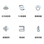 Michi IG360 I.G. 360°光波燒烤爐 (藍色) 無油煙烹調