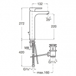 ROCA L20 鍍鉻色高身面盆/浴缸/淋浴柱龍頭套裝