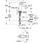 Grohe 33190002 Eurodisc Cosmopolitan S-Size 面盆龍頭