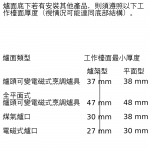 Siemens 西門子 HB632GBS1B 60厘米 嵌入式電焗爐 (71公升大容量)