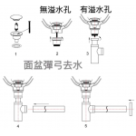 Richford PXS-82-B 洗手盆彈弓去水 (黑色)