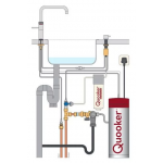 Quooker 3NSRVSTT Nordic Square 一體式雙水龍頭連PRO3滾水水箱 (拉絲不鏽鋼)