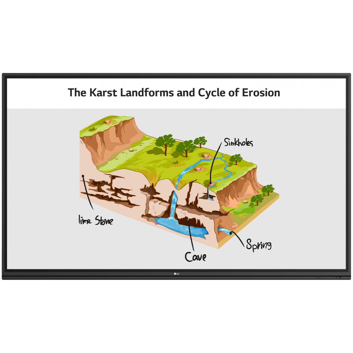 LG 86吋4K電子互動白板 - IPS面板，20點觸控，內置Android系統