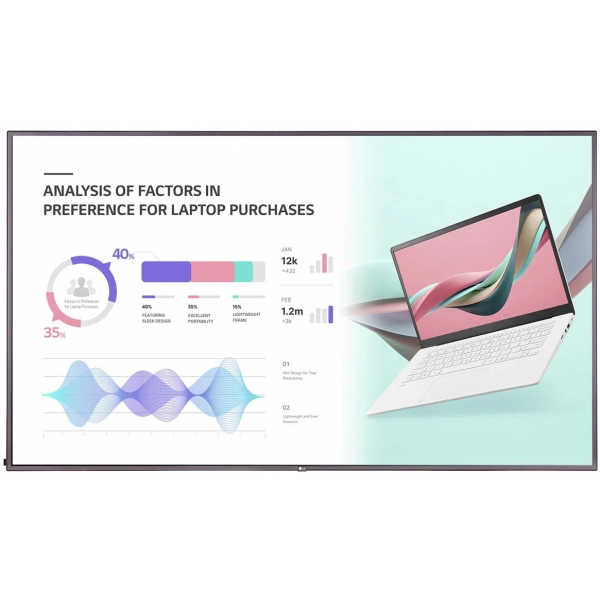 LG 樂金 75吋 UH5J-H系列 霧面強化UHD顯示屏 (75UH5J-H)