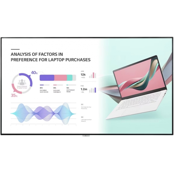 LG 樂金 98吋 UH5J-H系列 霧面強化UHD標準顯示屏 (98UH5J-H)