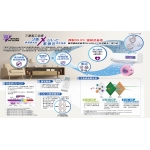 Mitsubishi 三菱重工 SRK35MWKH1 1.5匹 纖巧冷暖變頻分體式冷氣機 | 1級能源標籤、UV-C殺菌、APP智能遙控