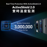 Anker Prime A1340 27650mAh 250W 智能顯屏行動電源