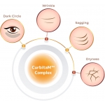 DIXIX DXP36517-01 Única 面霜