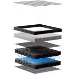 PHILIPS AC3681/10 3000系列空氣清新機 - 寵物淨味抗敏除甲醛