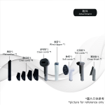 Nutzen 樂斯 NVP-450 寵物美容吸塵機 | 450W | 2.5L 塵杯