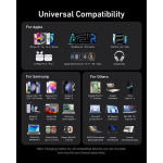 Anker Prime 充電器 (200W/6埠/GaN) A2683 - 100W PD輸出、MultiProtect安全技術