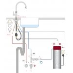 Quooker 3XRCO Flex 帶有軟管一體式水龍頭 + PRO3 滾水水箱 (玫瑰銅)