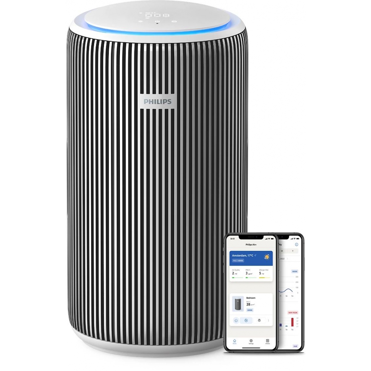 PHILIPS 飛利浦 AC3220/10 PureProtect Pro 智能空氣清新機 適用66.6平方米