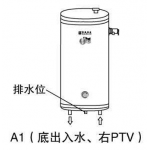 Hotpool 電寶 HPU-15(A1/4kW) 55公升 中央儲水式電熱水爐