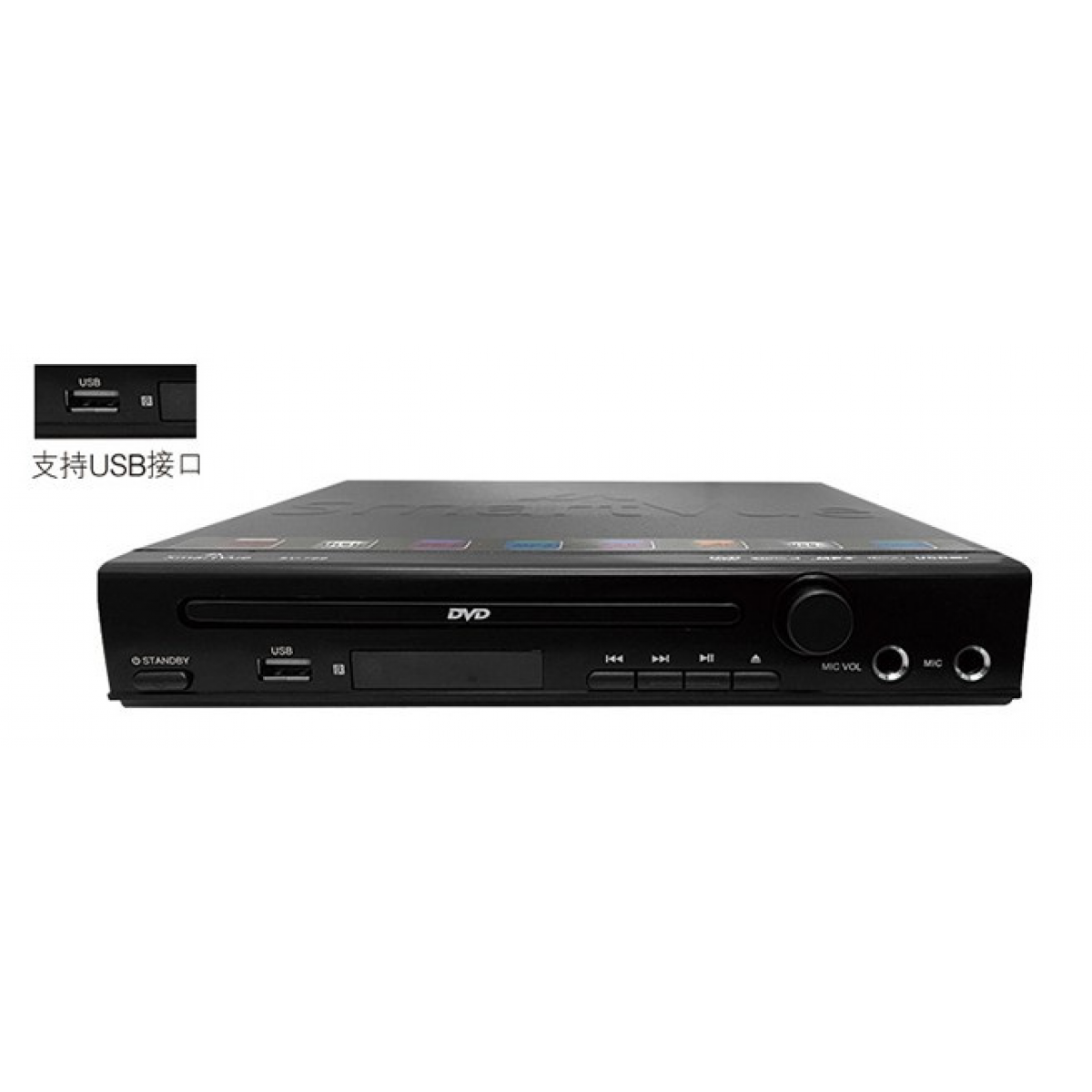 SmartVue SV-799 DVD播放器 | USB轉錄 | 高清輸出