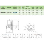Wington 榮通 FW50GXA 20吋 至尊系列噴粉密網掛牆風扇
