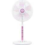 Mitsubishi Electric 三菱電機 R12-MC 12吋 星座扇（蜜桃色）