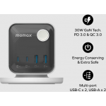 Momax 1-Charge Work Flow US20UKW 3插座電源盒（附USB）：30W GaN晶片、7合1充電、多重保護