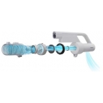 Panasonic 樂聲 MC-SBM20 輕巧無線吸塵機