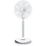 德國寶 EFF-S1214 DC變頻多向環迴風扇 (14吋)