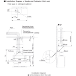 FOTILE JQG9009X 90cm 傾斜式抽油煙機 | 手勢感應 | 1440m³/h風量