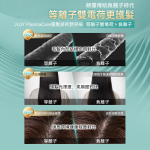 JUJY PlasmaCare 護髮雙效等離子直髮梳 - 充插兩用、GaN快充版