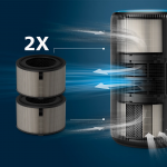 Philips 飛利浦 FY4200/30 PureProtect Pro 4200 系列 HEPA NanoProtect 濾網