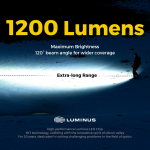 Flextail Zero Flashlight 1200 超輕超亮 EDC 戶外手電筒 (1200流明) (連RCR123A 650mAh充電電池)