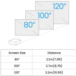 BenQ GV32 LED 智慧微型投影機