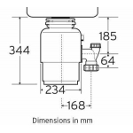 Insinkerator 愛適易 Evolution200 廚餘處理器 頂級靜音 三級研磨